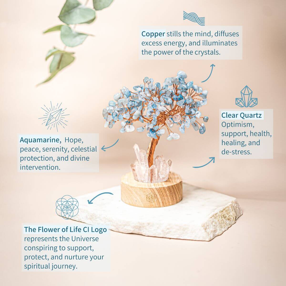 Guardian Angel Crystal Lamp – Aquamarine & Clear Quartz
