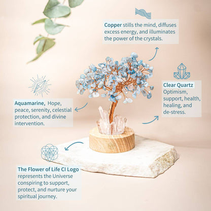 Guardian Angel Crystal Lamp – Aquamarine & Clear Quartz
